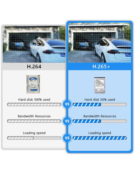 Sistema de Cámara de Seguridad Movols 4K PoE 8MP 8 Canales 3TB