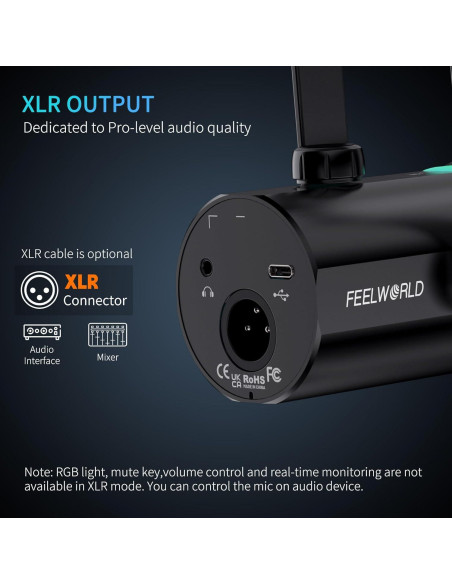 Micrófono Dinámico USB XLR Feelworld PM1 con Soporte de Escritorio