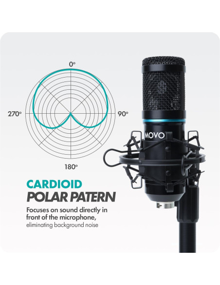 Kit de Podcast Movo MPB-P - 2 Micrófonos Condensador y Soportes