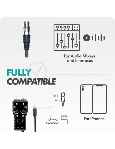 Kit de Podcast Movo MPB-P - 2 Micrófonos Condensador y Soportes