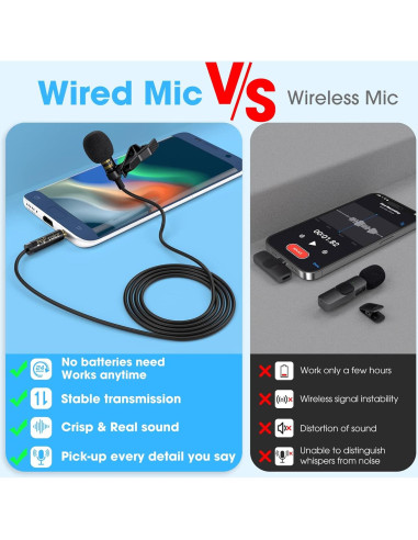 Micrófono Lavalier PoP Voz 3.9m Profesional para Smartphone