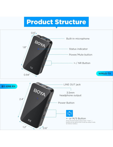 Micrófono Lavalier Inalámbrico BOYA BY-WMic5 M2, 20h Batería, Cancelación de Ruido