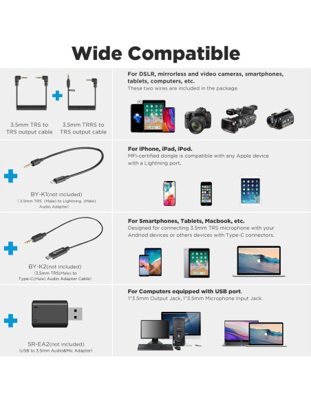 Micrófono Lavalier Inalámbrico BOYA BY-WMic5 M2, 20h Batería, Cancelación de Ruido