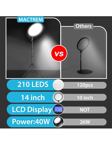 Aro de Luz LED 14" MACTREM con Trípode 180cm y Control Remoto