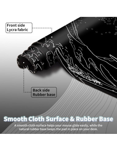 Alfombrilla de Ratón Grande EDGFRTOIO 800x400mm Ola del Mar