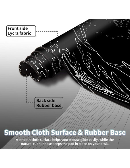 Alfombrilla de Ratón Grande EDGFRTOIO 800x400mm Ola del Mar