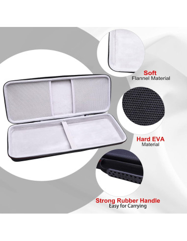 Funda LTGEM para Teclado Inalámbrico Logitech MX Mechanical