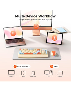 Combo Teclado y Ratón Inalámbricos Meetion C4000 Colorido 2