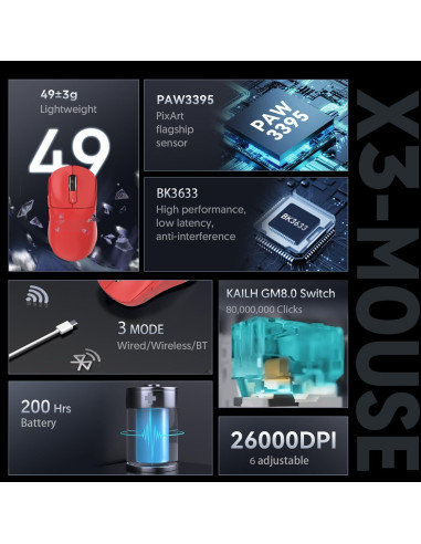 Ratón Gaming Inalámbrico MAMBASNAKE Attack Shark X3 49g