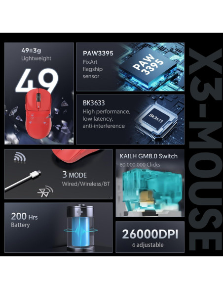 Ratón Gaming Inalámbrico MAMBASNAKE Attack Shark X3 49g