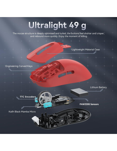 Ratón Gaming Inalámbrico MAMBASNAKE Attack Shark X3 49g