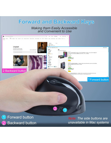 Ratón Ergonómico Vertical Inalámbrico CHUYI para Zurdos
