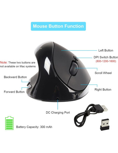 Ratón Ergonómico Vertical Inalámbrico CHUYI para Zurdos