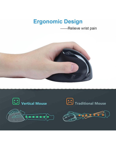 Ratón Ergonómico Vertical Inalámbrico CHUYI para Zurdos