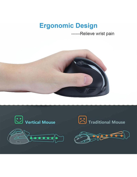 Ratón Ergonómico Vertical Inalámbrico CHUYI para Zurdos