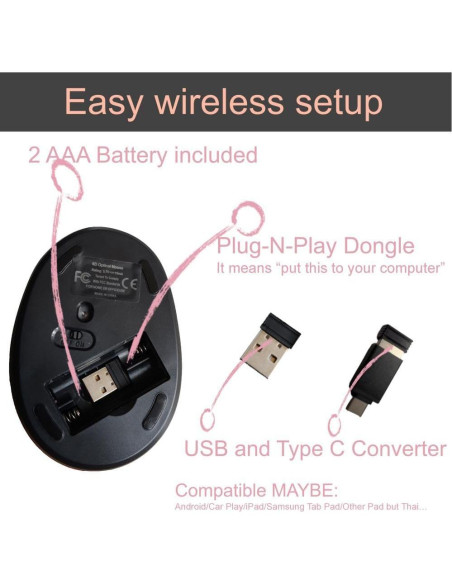 Ratón Inalámbrico Ergonómico para Zurdos URBY Rosa 2024