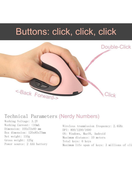 Ratón Inalámbrico Ergonómico para Zurdos URBY Rosa 2024