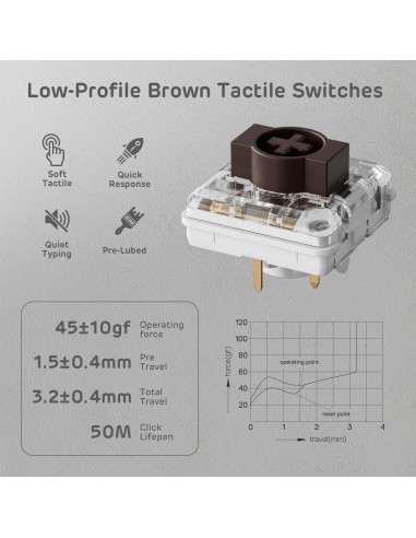 Teclado Mecánico Inalámbrico RK Royal Kludge N80 75% Marrón