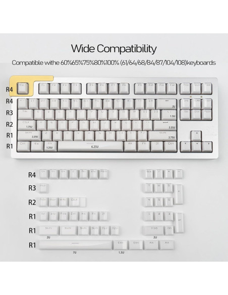 Juego de Teclas Mecánicas Mintcaps Cristal Blanco 134 Teclas