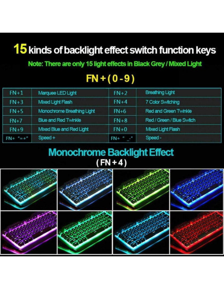 Combo Teclado Mecánico y Ratón RGB FELiCON K13 con Alfombrilla