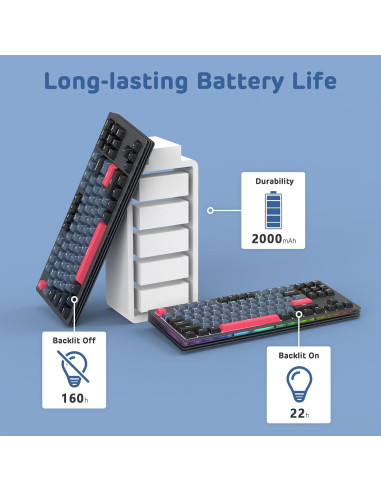 Teclado Mecánico Inalámbrico A.JAZZ AKC087 RGB 87 Teclas TKL