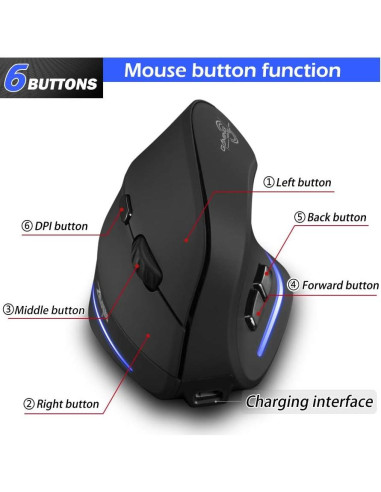 Mouse Inalámbrico Vertical Ergonómico Zelotes F35 2400DPI USB