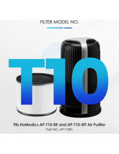 Filtro de Reemplazo H13 True HEPA JORAIR AP-T10FL - 2 Paquetes 2