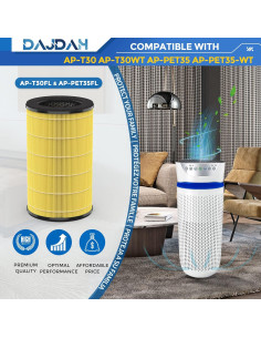 Filtro de Aire DAJDAH AP-T30FL para Purificador Homedics 2