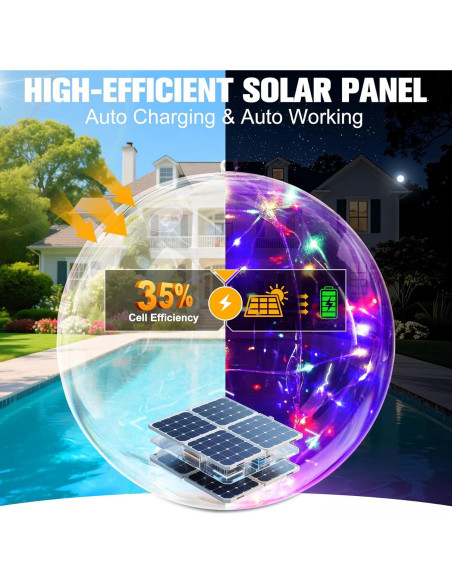 Luces Flotantes Solares para Piscina Niceput 35 cm IP68