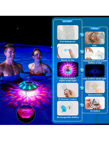Luces de Piscina Flotantes QOLNBY IP68 Recargables 6 Modos