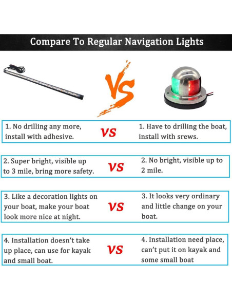 Luces de Navegación Marinas Boaton LED 2.2W Impermeables