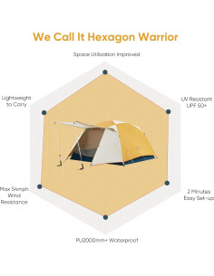 Carpa de Camping Naturehike 2 Personas Doble Capa Impermeable 2