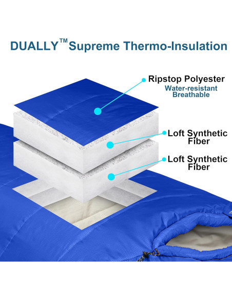 Saco de Dormir Tipo Momia AZITREK 0C XL Impermeable