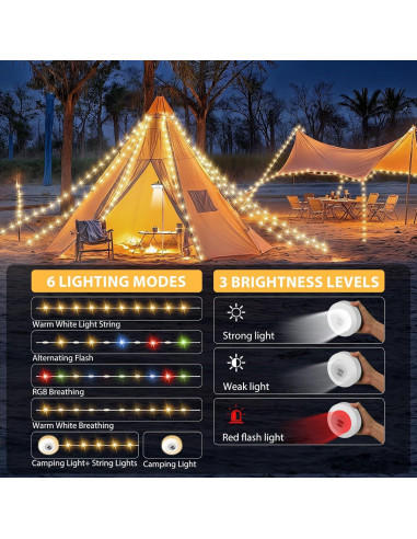 Luces de Camping Recargables UGDLUCK 10m 9 Modos IP4
