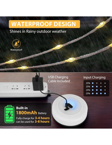 Luces de Camping Recargables UGDLUCK 10m 9 Modos IP4 Luces de Camping Recargables UGDLUCK 10m 9 Modos IP4