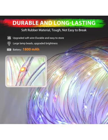 Luces de Camping Recargables UGDLUCK 10m 9 Modos IP4