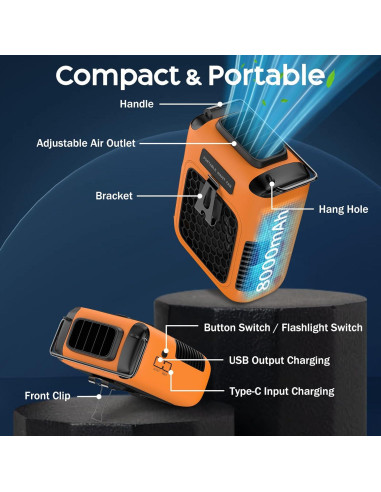 Ventilador Portátil de Cintura Deller 8000mAh 30H 5500RPM