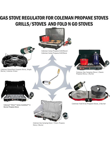 Regulador de Presión de Estufa Coleman 15 PSI Repuesto