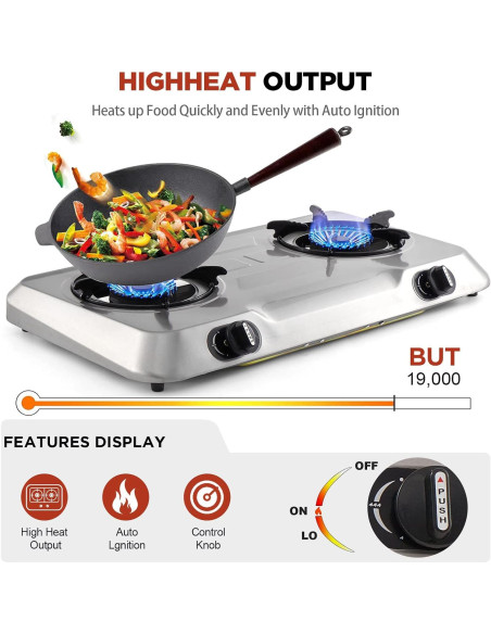 Estufa de Gas Propano Portátil forimo RQZ 2 Quemadores 19,000 BTU