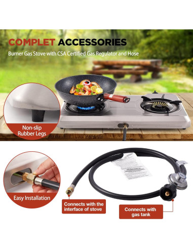 Estufa de Gas Propano Portátil forimo RQZ 2 Quemadores 19,000 BTU