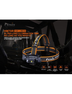 Linterna Frontal Fenix HM70R 1600 Lúmenes Recargable LED 2