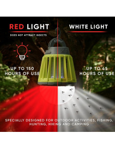 Linterna de Camping KILNEX 2600mAh USB Tipo-C IP67 Luz Roja 2