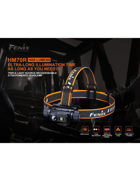 Linterna Frontal Fenix HM70R 1600 Lúmenes Recargable USB-C