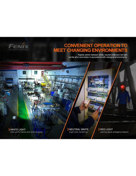 Linterna Frontal Fenix HM70R 1600 Lúmenes Recargable USB-C