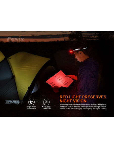 Linterna Frontal Fenix HM70R 1600 Lúmenes Recargable USB-C