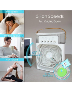 Ventilador de Aire Acondicionado Portátil NTMY AF-001, 3 Velocidades 2