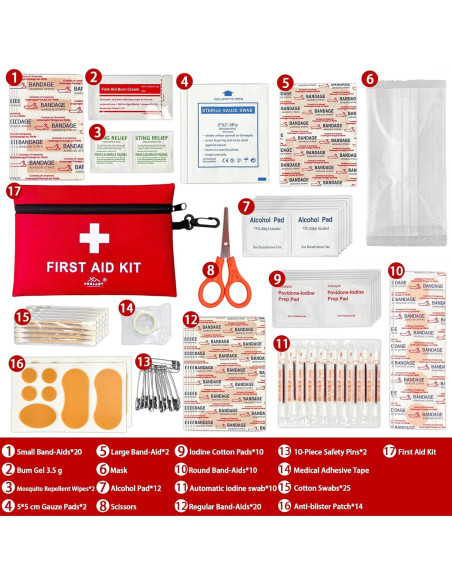 Kit de Primeros Auxilios Pequeño Prelady 152 Piezas Viaje TSA
