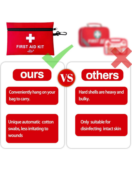 Kit de Primeros Auxilios Pequeño Prelady 152 Piezas Viaje TSA