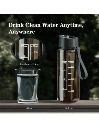 Botella de Agua Filtrada Purewell 1500L Libre de BPA Negra