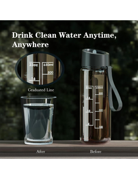 Botella de Agua Filtrada Purewell 1500L Libre de BPA Negra